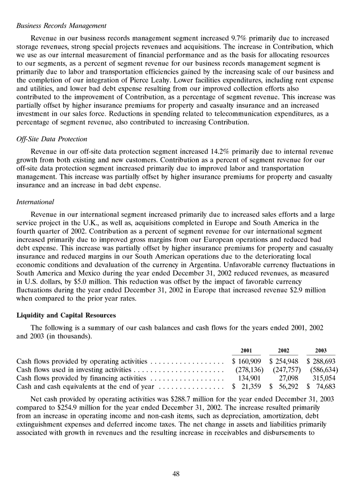 Iron Mountain Annual Report 2003