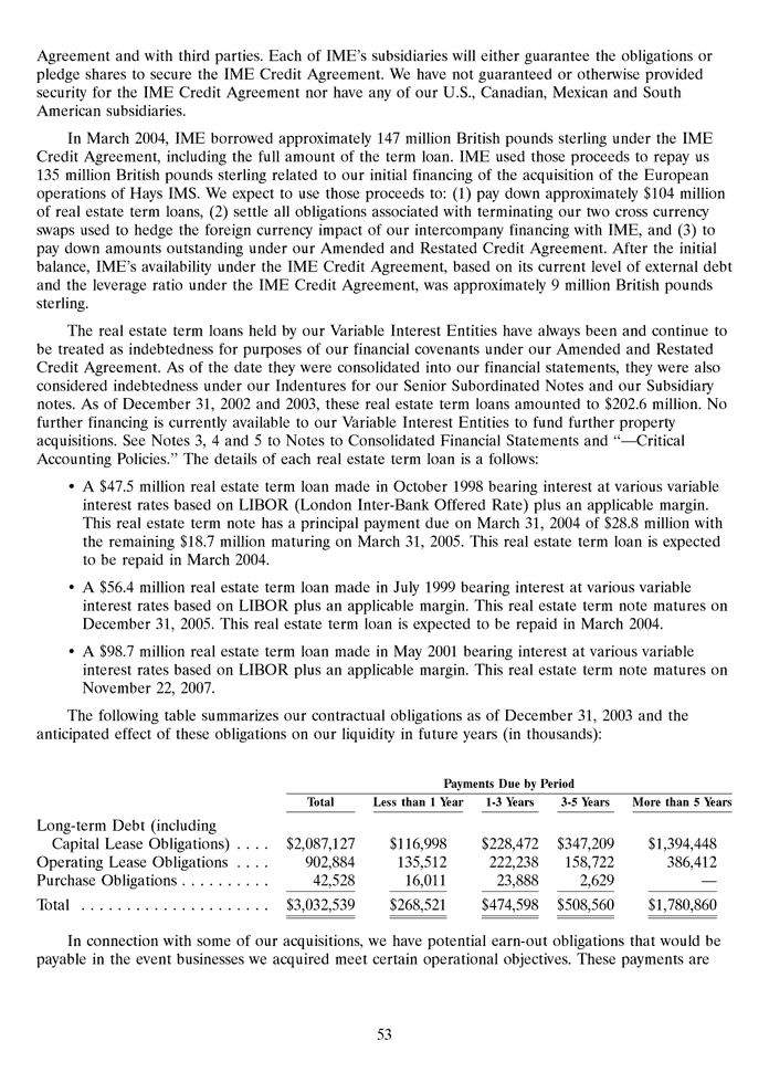 Iron Mountain Annual Report 2003 Page 74