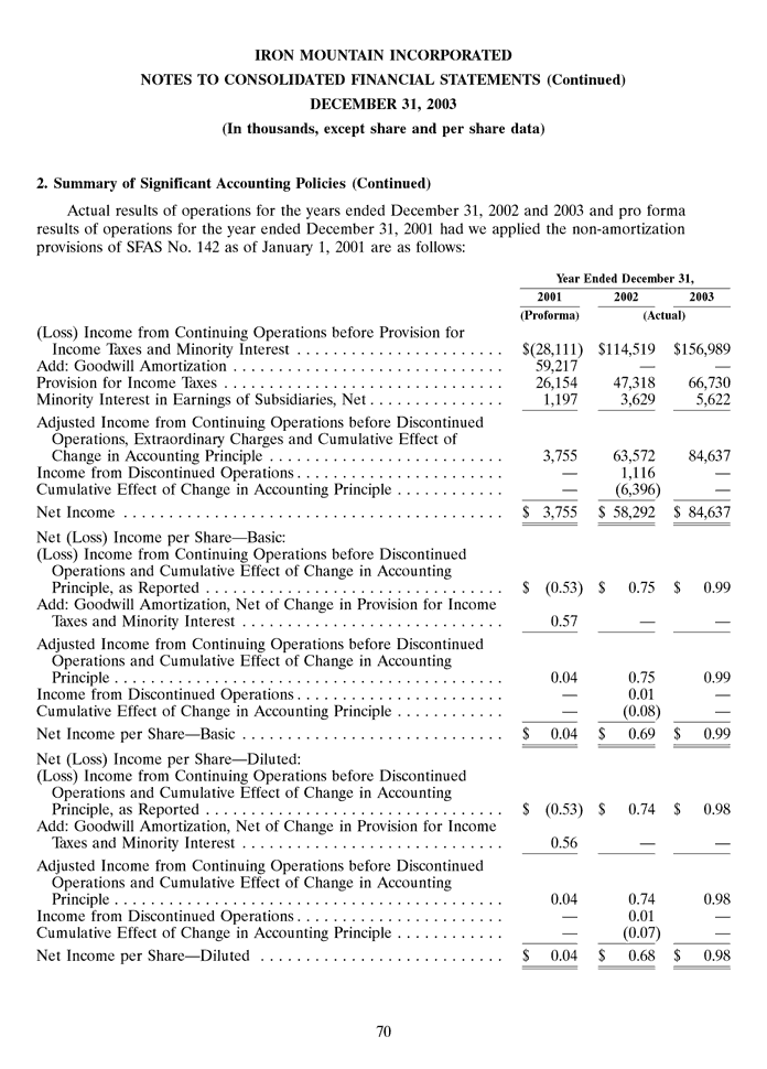 Iron Mountain Annual Report 2003 Page 91