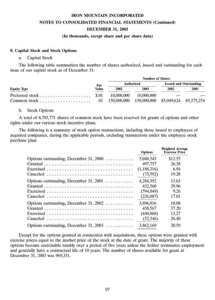 Iron Mountain Annual Report 2003