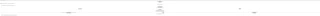 Churchill Capital Corp II