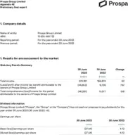 Prospa