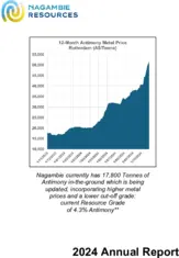 Nagambie Resources Limited