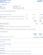 Propell Holdings Ltd