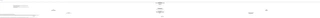 Accolade, Inc.