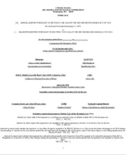 CF Bankshares Inc.