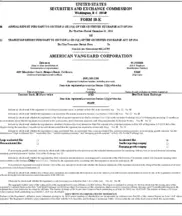 American Vanguard Corp.