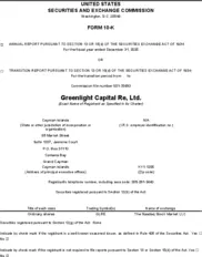 Greenlight Capital Re, Ltd.