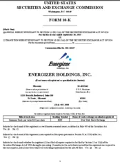 Energizer Holdings Inc.