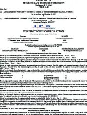IPG Photonics Corporation IPG Photonics Corporation