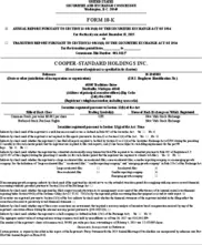 Cooper-Standard Holdings Inc Cooper-Standard Holdings Inc