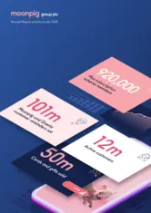 Moonpig Group PLC