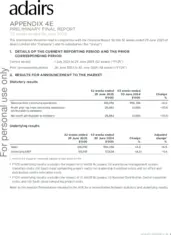 Adairs Limited