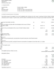 Elixinol Wellness Limited