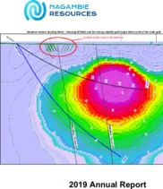 Nagambie Resources Limited