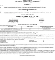 Evofem Biosciences, Inc.