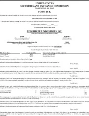 ToughBuilt Industries, Inc.