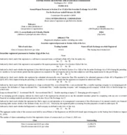 VOXX International Corp.