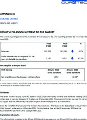 Duratec Limited