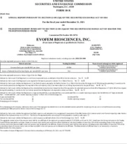 Evofem Biosciences, Inc.