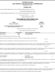 ToughBuilt Industries, Inc.
