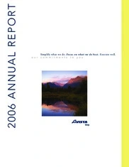 Avista Corp.
