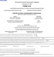 Virginia National Bankshares