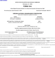 Virginia National Bankshares