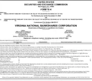 Virginia National Bankshares