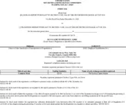 Elys Game Technology