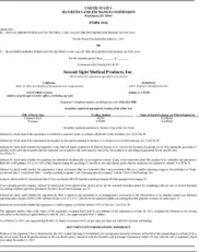 Vivani Medical, Inc.