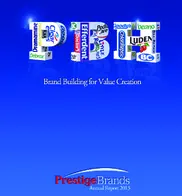 Prestige Consumer Healthcare Inc.