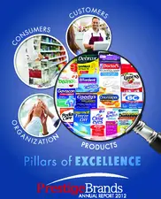 Prestige Consumer Healthcare Inc.