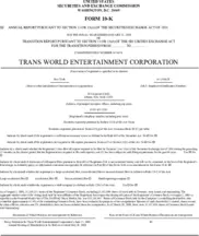 Kaspien Holdings Inc.