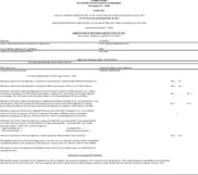 ADDvantage Technologies Group, Inc.