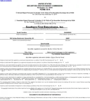 Southern First Bancshares, Inc.