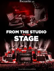 Focusrite plc