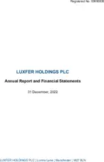 Luxfer Holdings PLC