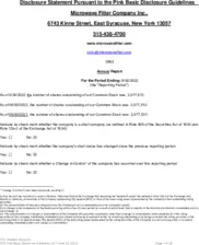 Microwave Filter Co., Inc.