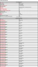 POET Technologies Inc.