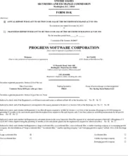 Progress Software