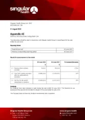 Singular Health Group Limited