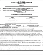 Texas Instruments Inc.