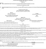 VOXX International Corp.