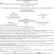 VOXX International Corp.