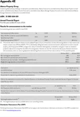 Abacus Property Group