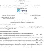 Asure Software