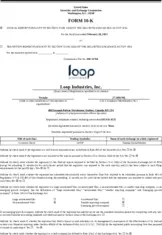 Loop Industries, Inc.