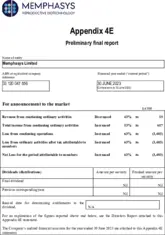 Memphasys Ltd