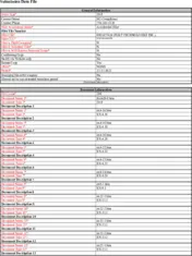 POET Technologies Inc.